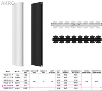 Grzejnik pionowy INVENA V20 2000x480 biały